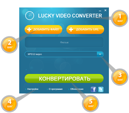 mpeg конвертер